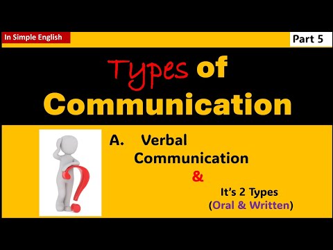 Verbal communication and its types in detail (+ Examples) || Ready To Share ||  Communication Skills