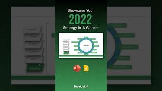 Showcase your 2022 strategy uaing SlideUpLift's Animated Strategy Roadmap Template