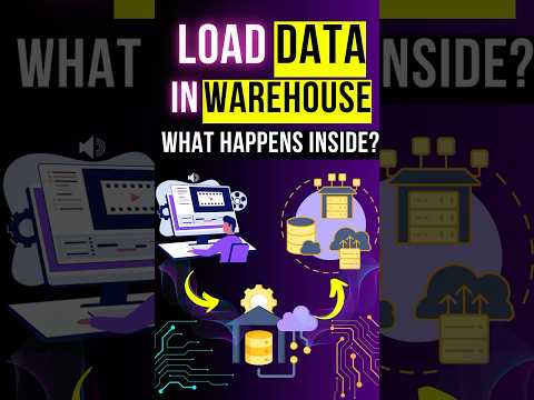 Distribution in Data Warehouse. #dataengineering #datawarehouse #snowflake #datawarehousing