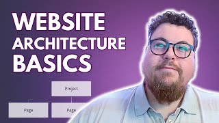 Planning Website Structure: Creating Money Pages That Rank