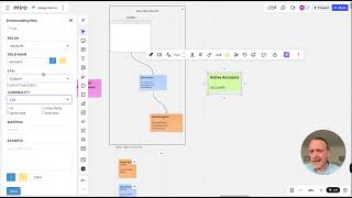 Combining Event Modeling + Behavior Driven Development +  AI