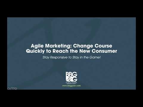 Webinar - Agile Marketing