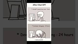 Funny | Coding memes | Coders life 😂 #coder #chatgpt #coding #shorts #viral #memes #developer #funny