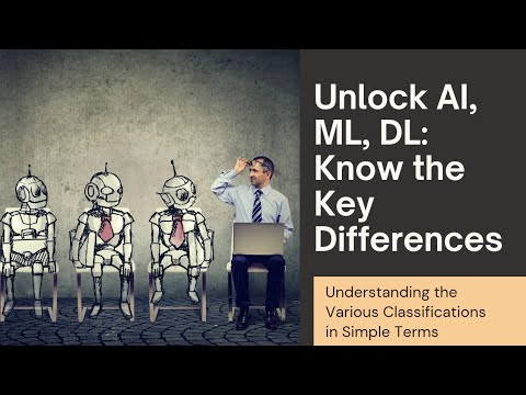 AI vs ML vs DL: Key Differences, Classifications & Concepts Explained