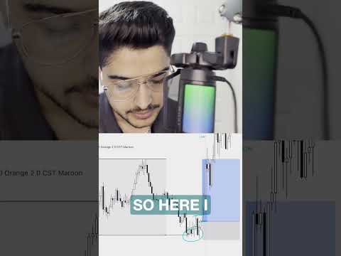 #forex #forextrading #tradingstrategy #trading #gbpusd