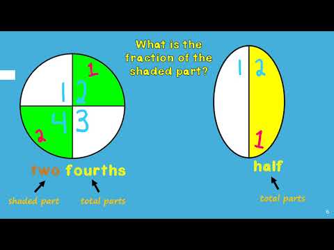 Writing Fractions Halves, Fourth, Eights in word form
