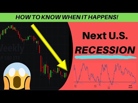 Recession 2020
