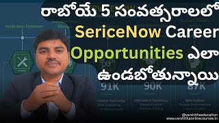 AI-Powered ServiceNow Jobs of the Future | Career Path of the Future in ServiceNow | #servicenowai