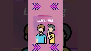 7 Elements of Communication Skills - #communicationskills
