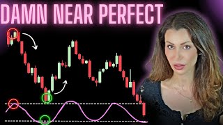 This One Indicator Spots Every Big Reversal (Simple & Proven)