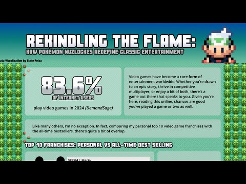 Epi 33 : Rekindling the Flame
