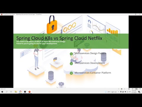 Mastering Microservices resilience with Spring Boot 2.5 and Spring Cloud Bootcamp: Session 2