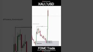 How to Trade Big News Like NFP, CPI & FOMC | Smart Money News Trading Strategy..📉| #trading #forex