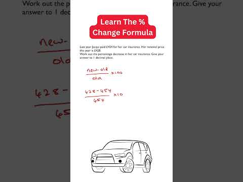 How To EASILY Work Out Percentage Change | Maths Tip