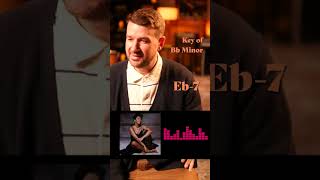 Great Moments In Modal Interchange -  Sweet Love by Anita Baker