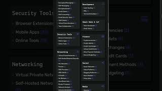All privacy friendly programs list in one website! #LinuxTips #deborphan #HackProTech