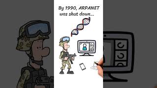 The Creation of the Internet: How ARPANET Started the Digital Revolution