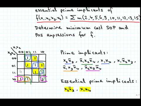Prime Implicants and More