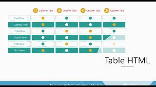 Web Design Course - Web Design Foundations