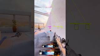 Aim, bot and wall hacks are already in Black ops 6