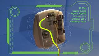 Project3 - The process of gaming II