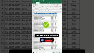 "Master Excel data management with this quick tip !  Learn how to clear data in seconds." #exceltips