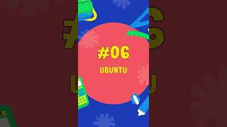 Top 10 Free Fonts for Web Design | Enhance Your Website's Visual Appeal