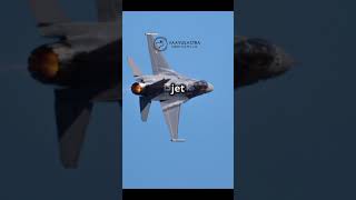 Applications Of Fluid Dynamics In Aircraft | #Aviation #FluidDynamics  #Engineering #Science