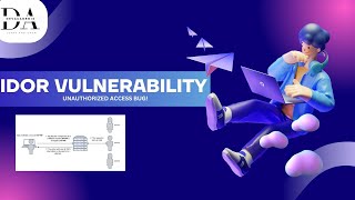 IDOR Exploitation in bWAPP | Hands-On Bug Bounty Guide!| DevAcademix Cybersecurity