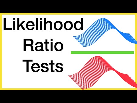 Likelihood Ratio Tests Clearly Explained