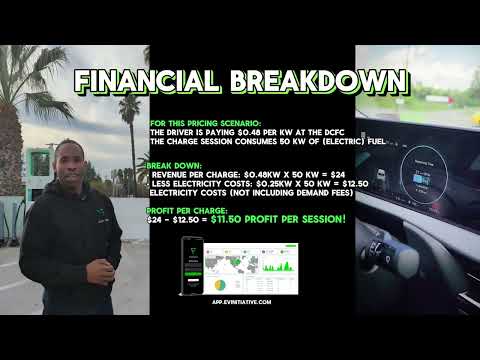 The Profitability of EV Charging