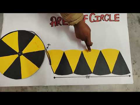 Area of circle model
