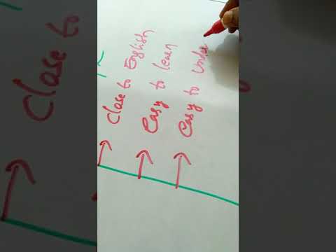 Introduction to programming language |C language introduction | History of C language lecture 1