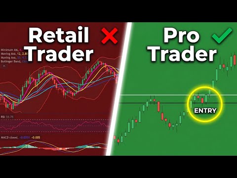 ONLY Level You Need to Trade (Stop Overcomplicating)