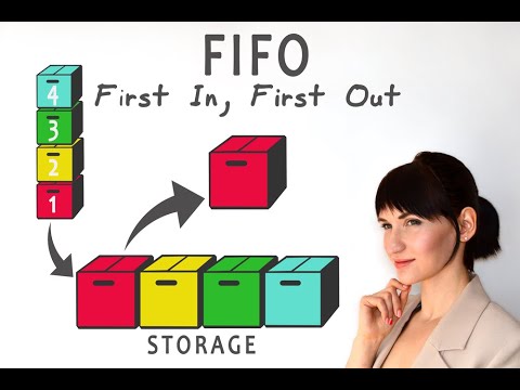 Understanding the First In First Out (FIFO) Inventory Method