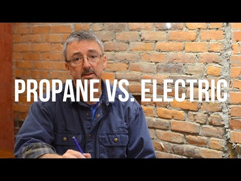 Propane vs. Electric for Tiny Homes