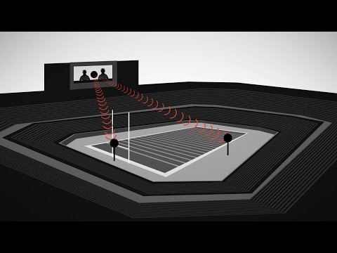 5GHz Multipoint Network - SkyCoach