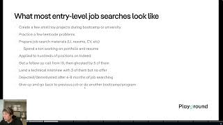 Final Coding Bootcamp Session: Web Dev Career Prep