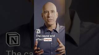 Most people get Systems Thinking wrong.