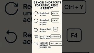 5 Excel Undo, Redo & Repeat Shortcuts You’ll Use Daily!