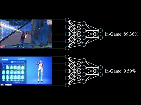 Gameplay detection with a Neural Network?! - It works!