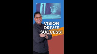 Start acting like the success you want to become. #ABNfinancial #Success #VisionaryThinking