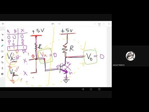 Transistor as a Switch, MOSFET, Logic Gate Circuits