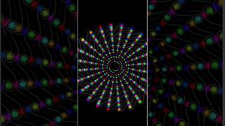 python turtle graphics | turtle module graphics