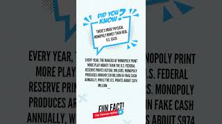 Crazy Finance Facts You Won’t Believe! 💰📊 #FinanceFacts #MoneyTalks #DidYouKnow"