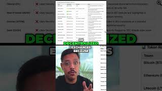 Crypto Regulation Explained: Why Altcoins Are at Risk & Which Tokens Are Considered Commodities