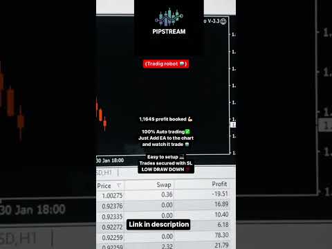 Ea trading bot just for 5$ link in bio #TradingView #ForexSignals #Crypto