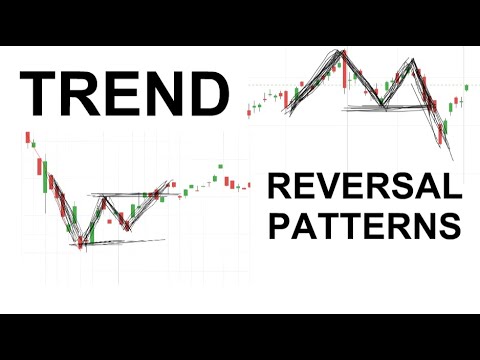 Trend Reversal Patterns | Chart Pattern and Price Action Strategy