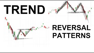Trend Reversal Patterns | Chart Pattern and Price Action Strategy