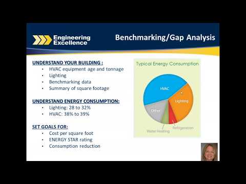 Engineering Excellence HVAC Energy Reduction Strategies Webinar: HVAC Energy Savings